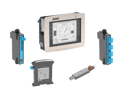 BEKA Pageant - Prozessanzeige-Bundle