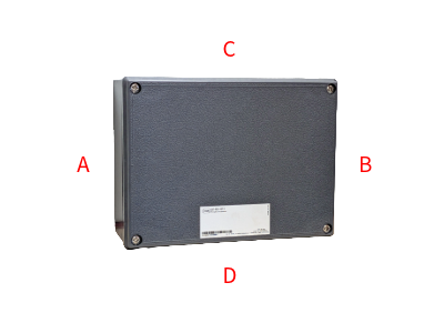 R.STAHL 8146/1061 – Klemmenkasten (Polyester) – konfigurierbar